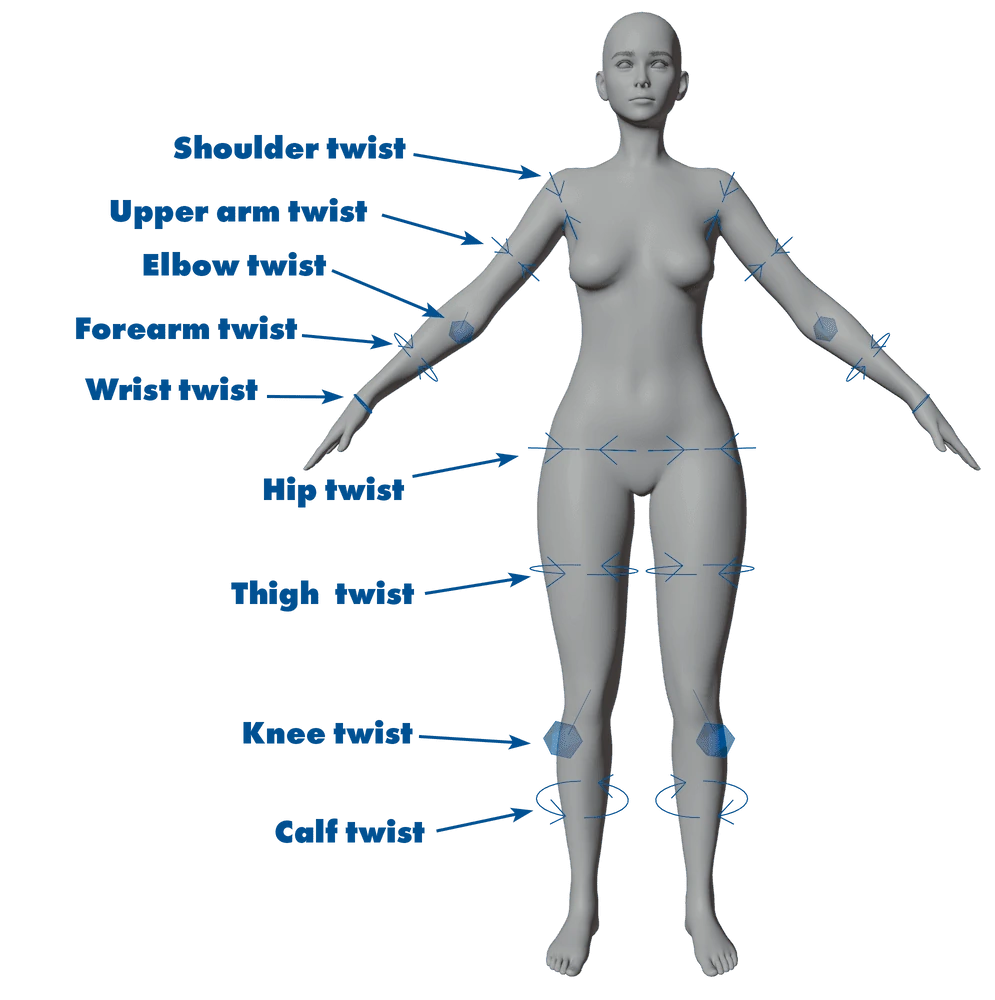 Limb Tweaks