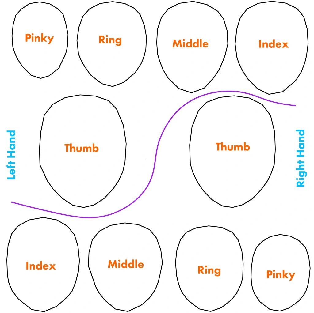 Nails template layout