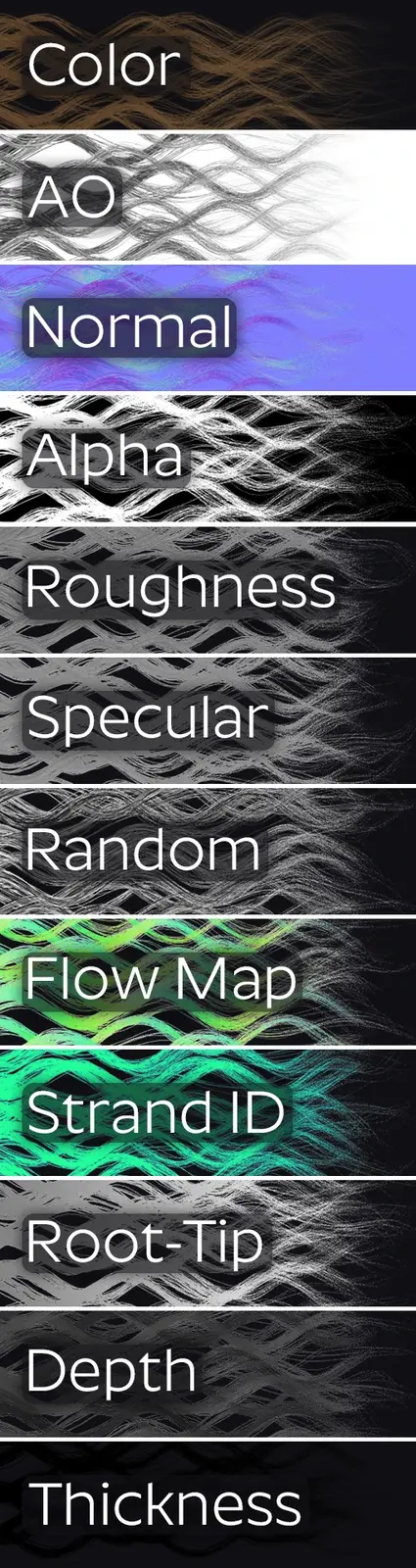 The 12 FiberBake bake passes stacked vertically and labelled: Color, AO, Normal, Alpha, Roughness, Specular, Random, Flow Map, Strand ID, Root-Tip, Depth and Thickness