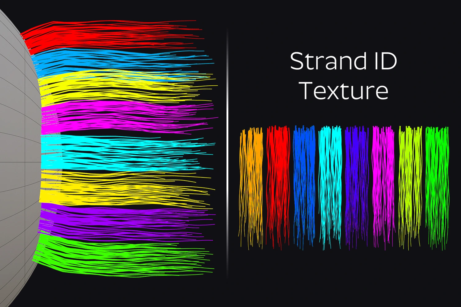 The groom in Material Preview with ID View on next to the baked ID texture, each atlas strand reading as its own flat color in both