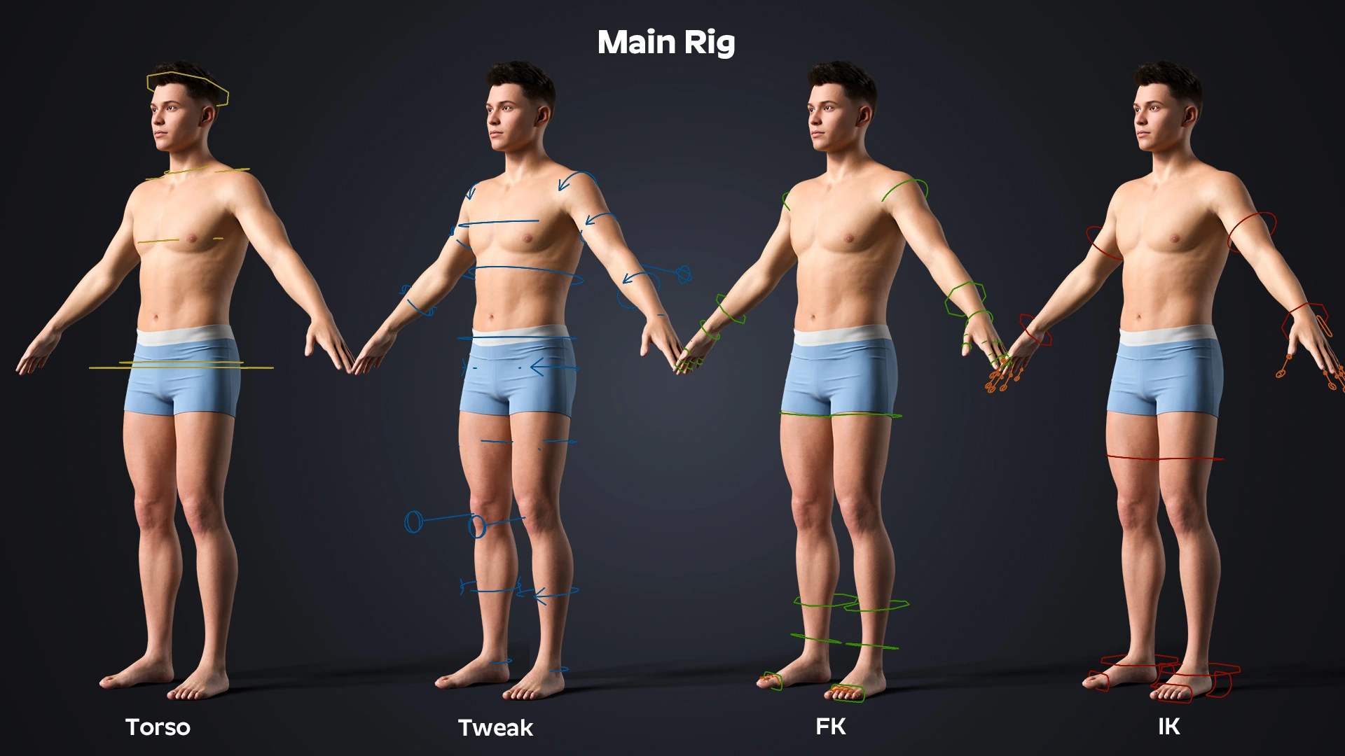 Adrián full body rig controls – OMNIA male character Blender