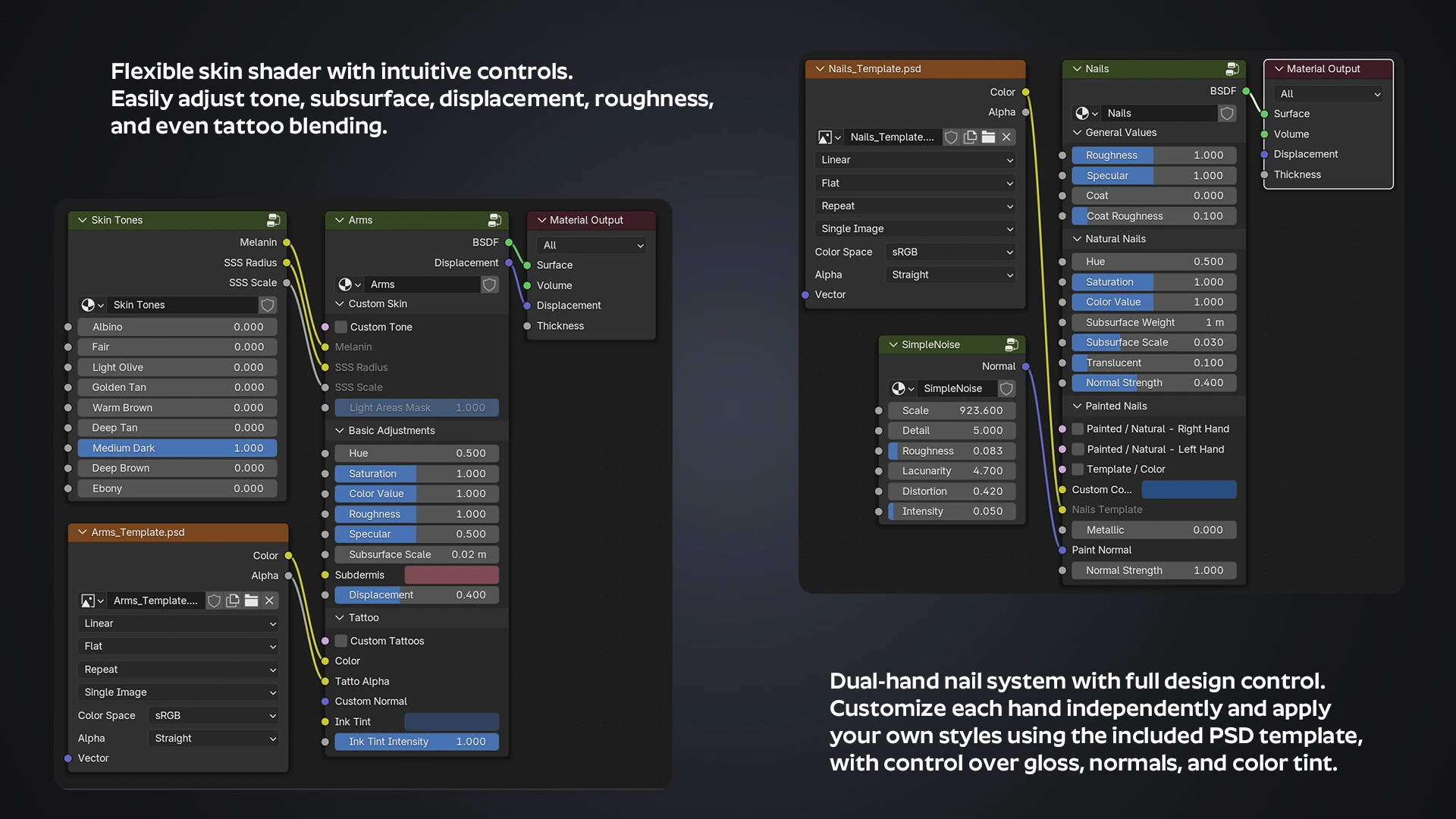 OMNIA Female Arms shader node customization – Blender material system