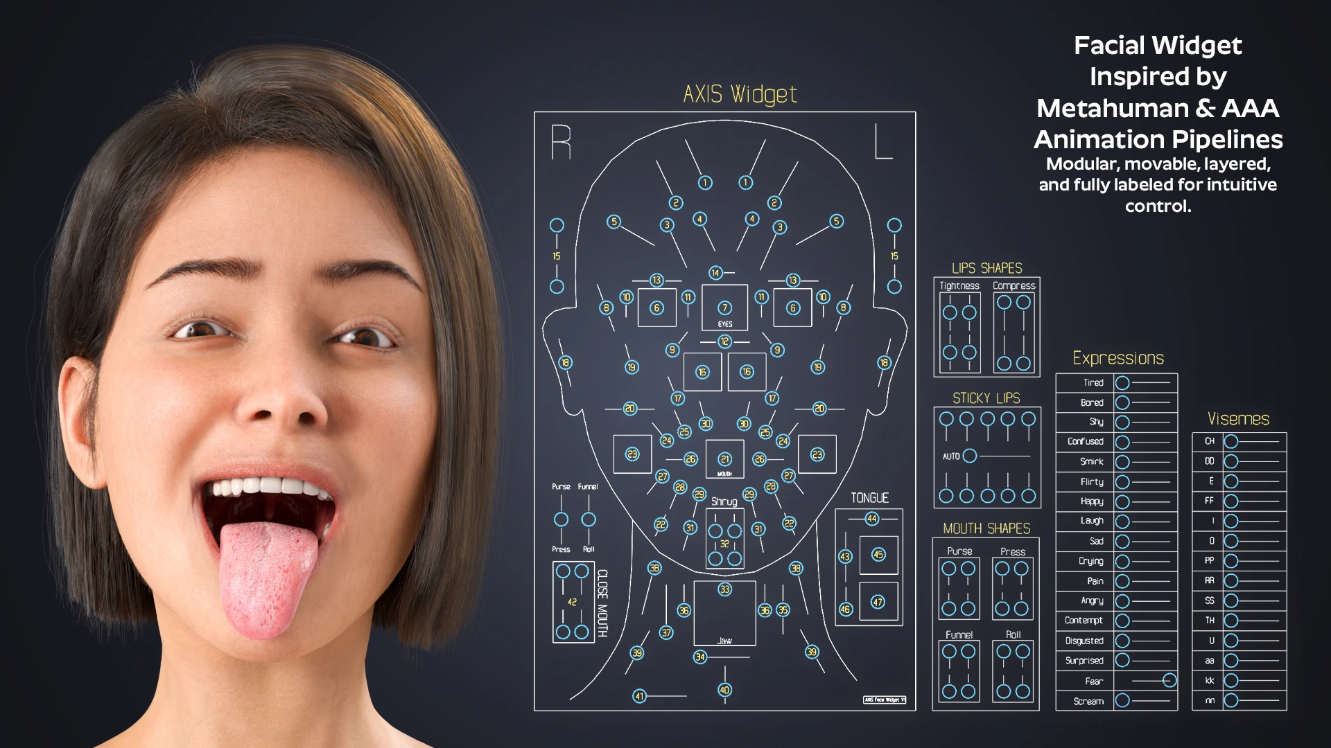 Natalia Facial Widget controls – ARKit facial rig system Blender